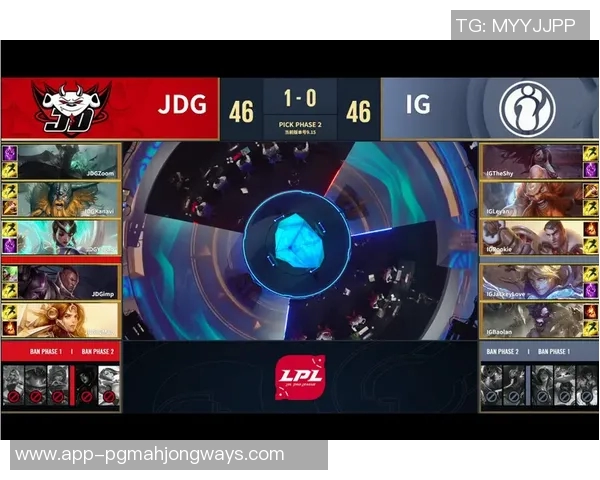 深入分析IG战队转换打法的电竞比分解读与战术演变 深入分析IG战队转换打法的电竞比分解读与战术演变